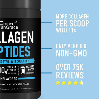 COLLAGEN VITAMIN CAPSULES.