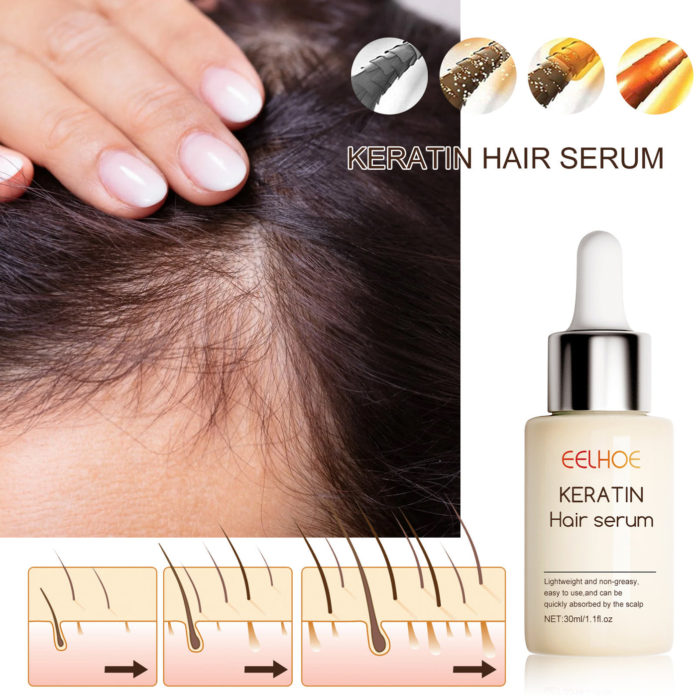 EELHOE Intense Hair Serum Moisturizing Hair Repair Hair Root Thickening Hairline Strengthening Hair Treatment.