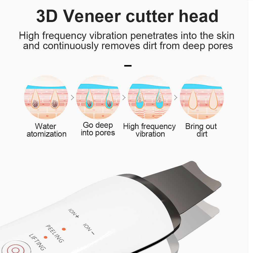 Electric Ultrasonic Skin Scrubber.