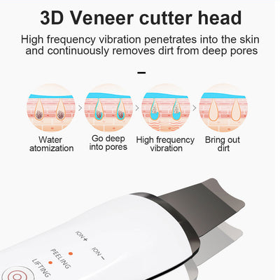 Electric Ultrasonic Skin Scrubber.